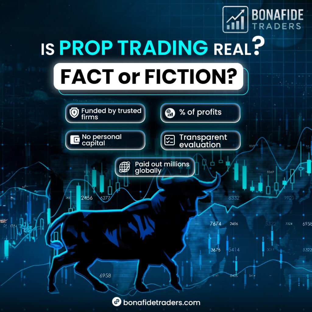 finding-best-prop-trading-firm-in-india